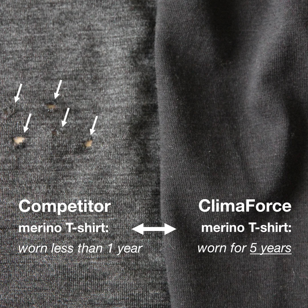 Comparison of a ClimaForce merino T-shirt from Wolk and a competitor's merino T-shirt showing wear and tear over time.