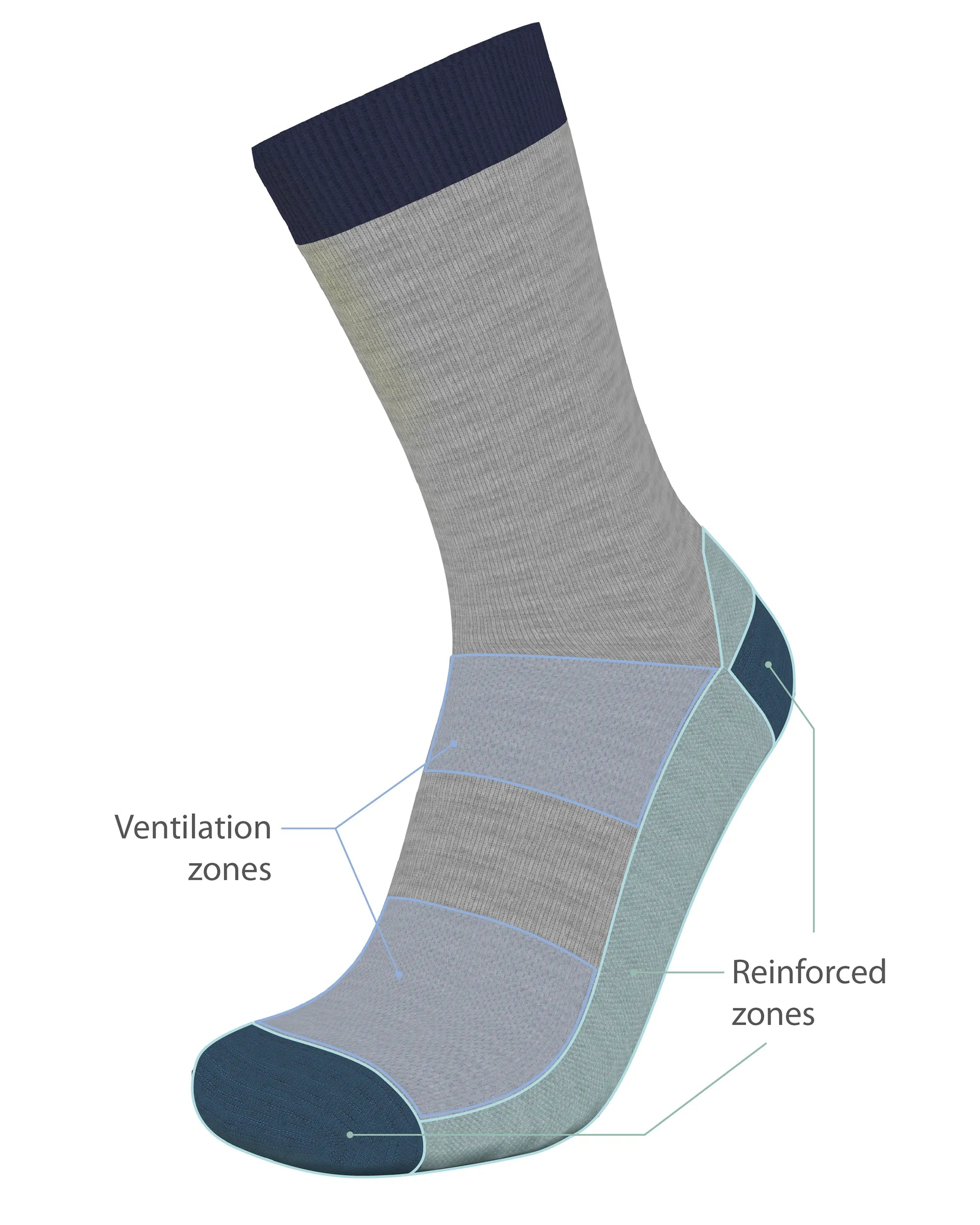 Grey Merino wool sock with blue accents and nylon reinforced zones for durability and ventilation zones for perfect foot climate.