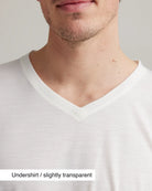 Close-up of a person wearing a white merino V-neck undershirt on a plain background