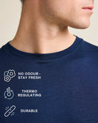 Rib collar on a merino Tshirt with icons highlighting no odour, stay fresh, thermo regulating and durable
